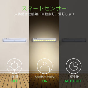 LED人感センサーライト 暖光色ナイトライト マグネット付き  LED電飾省エネ 電池式 貼り付け式 キッチン　玄関　階段　クロゼット　廊下　台所　本棚　 屋内屋外　お蔵