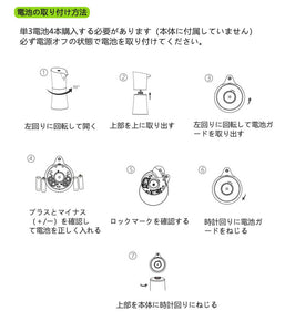 送料無料 アルコール噴霧器 自動センサー自動誘導 消毒噴霧器 非接触式自動手指消毒機 細菌抑制 ウイルス対策　消毒噴霧器 500ml大容量 IPX4防水 アルコールスプレー  家庭用 病院用　学校、ホテル、駅、トイレなどの公共の場所に適用　正規品【CE/PSE認証取得済】